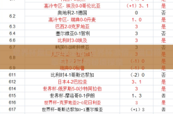 世界杯盘口赔率皇冠-世界杯激情，盘口赔率与皇冠的秘境探索
