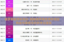 俄罗斯世界杯竞彩-揭秘俄罗斯世界杯竞彩，热血与策略交织的冬日盛宴