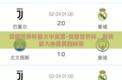 竞猜世界杯最大中奖票-竞猜世界杯，解锁最大中奖票的秘密