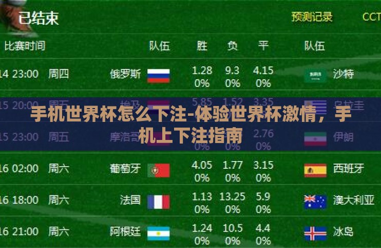 手机世界杯怎么下注-体验世界杯激情,手机上下注指南 手机世界杯怎么下注-体验世界杯激情,手机上下注指南