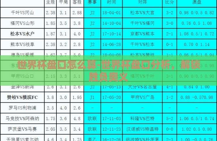 世界杯盘口怎么算-世界杯盘口分析,解锁胜负奥义 世界杯盘口怎么算-世界杯盘口分析,解锁胜负奥义