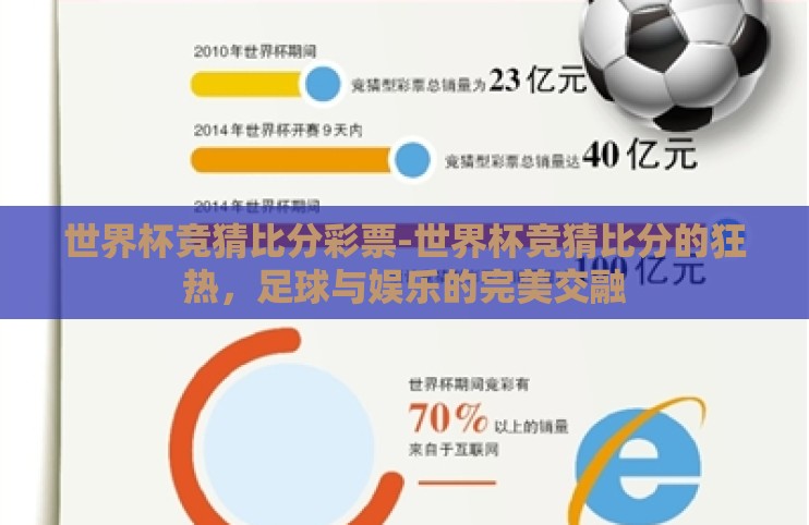世界杯竞猜比分彩票-世界杯竞猜比分的狂热，足球与娱乐的完美交融