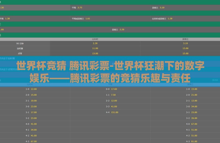世界杯竞猜 腾讯彩票-世界杯狂潮下的数字娱乐——腾讯彩票的竞猜乐趣与责任 世界杯竞猜 腾讯彩票-世界杯狂潮下的数字娱乐——腾讯彩票的竞猜乐趣与责任