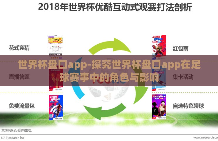 世界杯盘口app-探究世界杯盘口app在足球赛事中的角色与影响