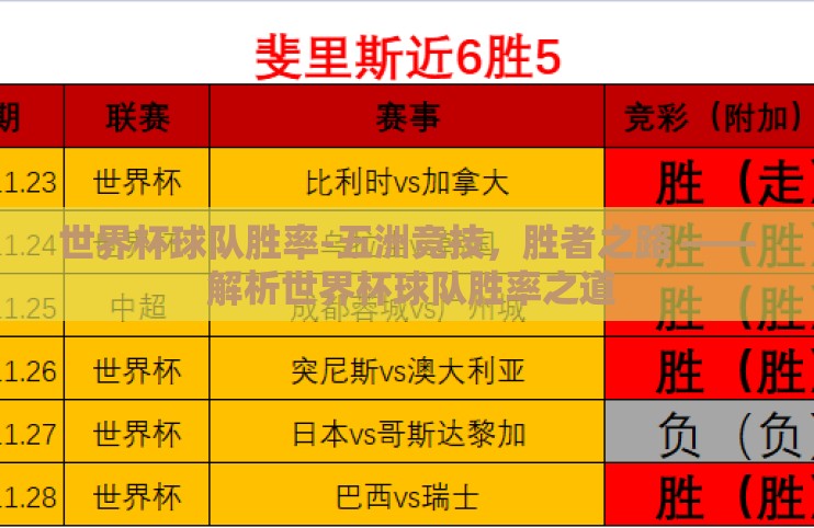 世界杯球队胜率-五洲竞技,胜者之路 —— 解析世界杯球队胜率之道 世界杯球队胜率-五洲竞技,胜者之路 —— 解析世界杯球队胜率之道