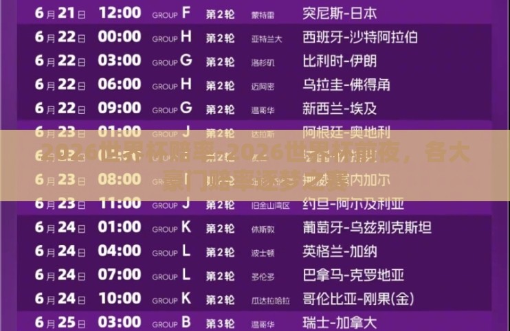 2026世界杯赔率-2026世界杯前夜,各大豪门赔率逐梦之赛 2026世界杯赔率-2026世界杯前夜,各大豪门赔率逐梦之赛