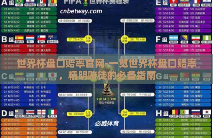 世界杯盘口赔率官网-一览世界杯盘口赔率,精明赌徒的必备指南 世界杯盘口赔率官网-一览世界杯盘口赔率,精明赌徒的必备指南