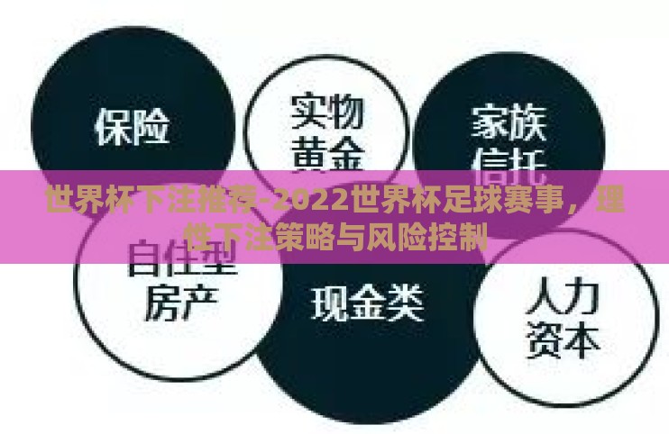 世界杯下注推荐-2022世界杯足球赛事,理性下注策略与风险控制 世界杯下注推荐-2022世界杯足球赛事,理性下注策略与风险控制