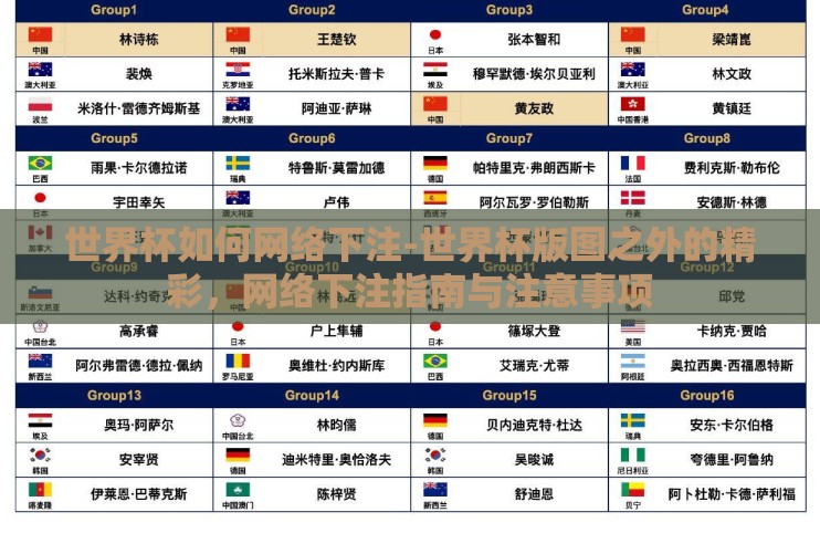 世界杯如何网络下注-世界杯版图之外的精彩,网络下注指南与注意事项 世界杯如何网络下注-世界杯版图之外的精彩,网络下注指南与注意事项