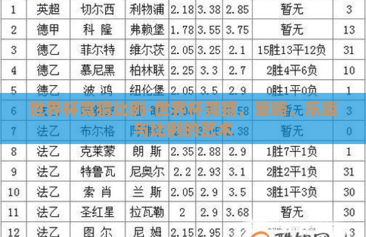 世界杯竞猜比例-世界杯竞猜,策略、乐趣与比例的艺术 世界杯竞猜比例-世界杯竞猜,策略、乐趣与比例的艺术