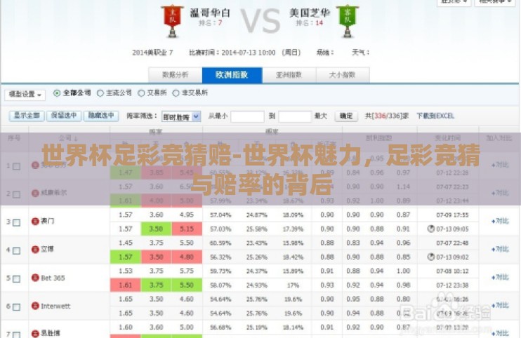 世界杯足彩竞猜赔-世界杯魅力,足彩竞猜与赔率的背后 世界杯足彩竞猜赔-世界杯魅力,足彩竞猜与赔率的背后