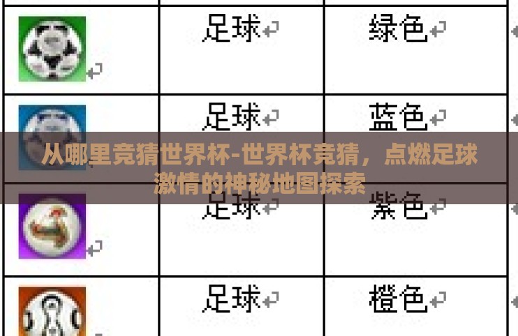 从哪里竞猜世界杯-世界杯竞猜,点燃足球激情的神秘地图探索 从哪里竞猜世界杯-世界杯竞猜,点燃足球激情的神秘地图探索