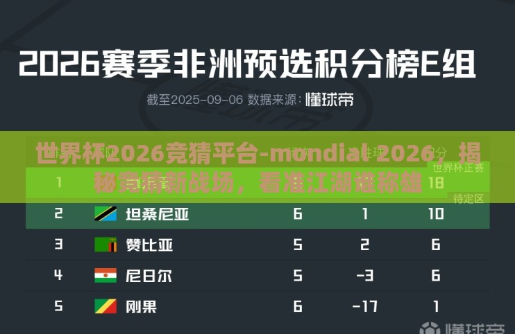 世界杯2026竞猜平台-mondial 2026,揭秘竞猜新战场,看准江湖谁称雄 世界杯2026竞猜平台-mondial 2026,揭秘竞猜新战场,看准江湖谁称雄