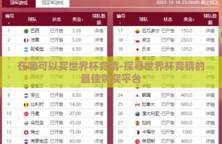 在哪可以买世界杯竞猜-探寻世界杯竞猜的最佳购买平台 在哪可以买世界杯竞猜-探寻世界杯竞猜的最佳购买平台