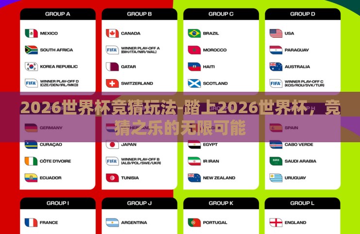 2026世界杯竞猜玩法-踏上2026世界杯，竞猜之乐的无限可能