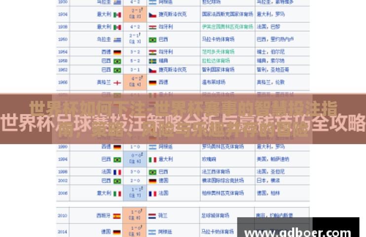 世界杯如何下注-世界杯赛事的智慧投注指南，策略、风险与乐趣并存的冒险