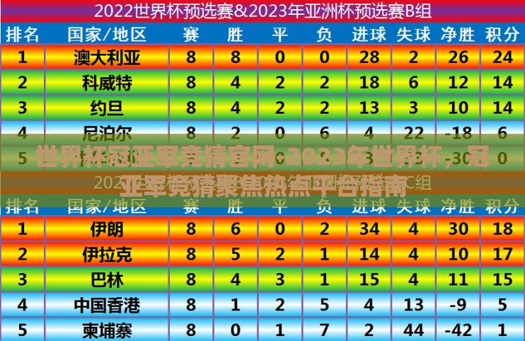世界杯冠亚军竞猜官网-2023年世界杯,冠亚军竞猜聚焦热点平台指南 世界杯冠亚军竞猜官网-2023年世界杯,冠亚军竞猜聚焦热点平台指南