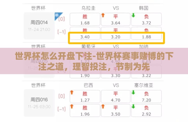 世界杯怎么开盘下注-世界杯赛事赌博的下注之道,理智投注,节制为先 世界杯怎么开盘下注-世界杯赛事赌博的下注之道,理智投注,节制为先