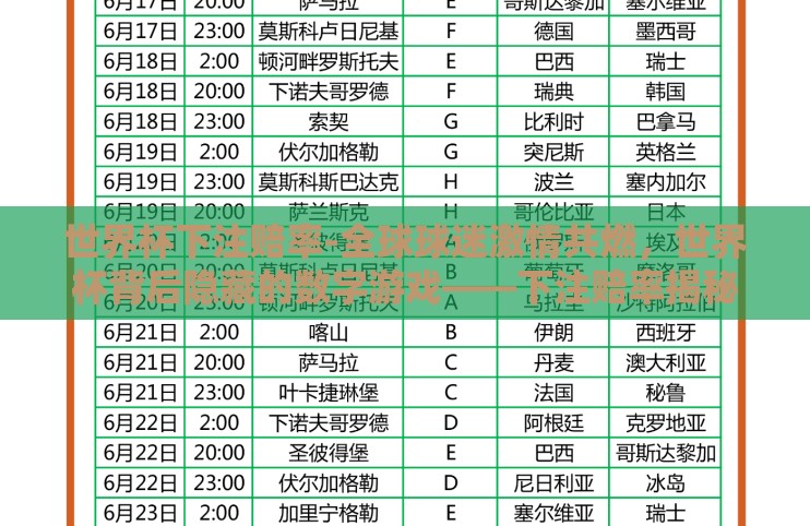 世界杯下注赔率-全球球迷激情共燃,世界杯背后隐藏的数字游戏——下注赔率揭秘 世界杯下注赔率-全球球迷激情共燃,世界杯背后隐藏的数字游戏——下注赔率揭秘