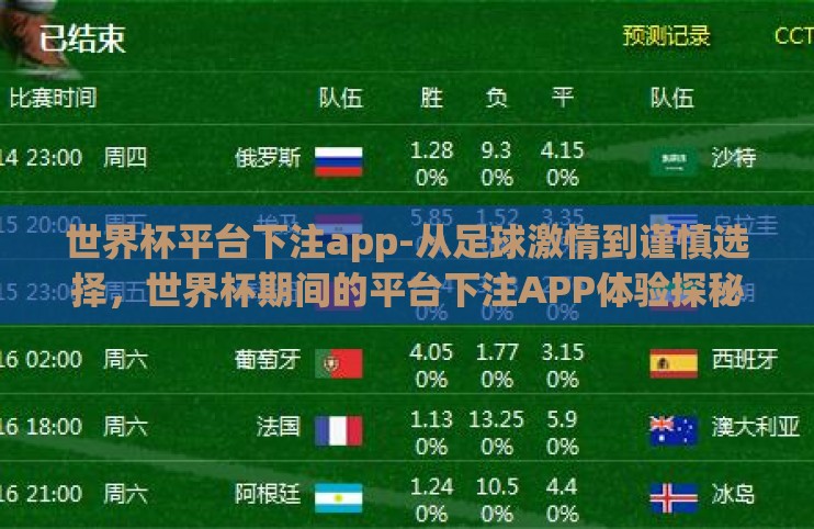 世界杯平台下注app-从足球激情到谨慎选择,世界杯期间的平台下注APP体验探秘 世界杯平台下注app-从足球激情到谨慎选择,世界杯期间的平台下注APP体验探秘