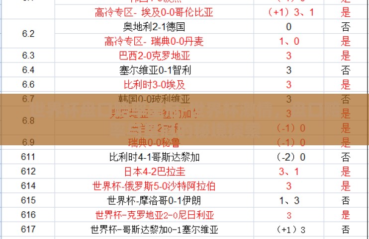 世界杯盘口赔率皇冠-世界杯激情，盘口赔率与皇冠的秘境探索