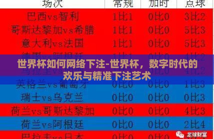 世界杯如何网络下注-世界杯，数字时代的欢乐与精准下注艺术