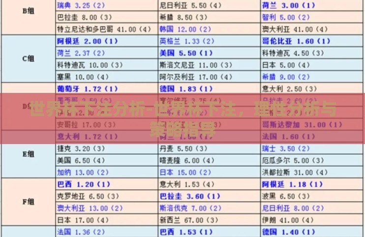 世界杯下注分析-世界杯下注，理性分析与策略指导