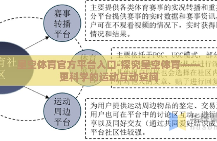 星空体育官方平台入口-探究星空体育——更科学的运动互动空间 星空体育官方平台入口-探究星空体育——更科学的运动互动空间
