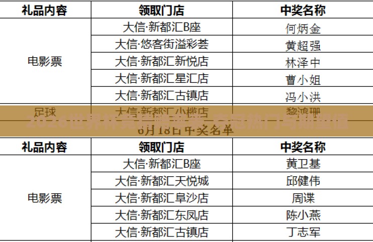 2026世界杯竞猜赔率表-夺冠热门与期望值