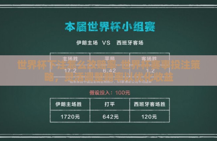 世界杯下注怎么改赔率-世界杯赛事投注策略，灵活调整赔率以优化收益