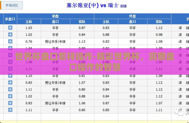 世界杯盘口怎样操作-精彩世界杯，洞察盘口操作的智慧