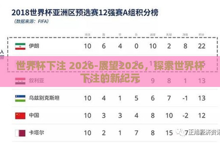 世界杯下注 2026-展望2026，探索世界杯下注的新纪元