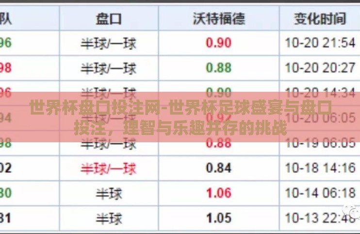 世界杯盘口投注网-世界杯足球盛宴与盘口投注，理智与乐趣并存的挑战