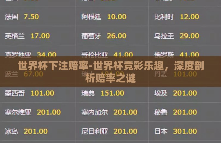 世界杯下注赔率-世界杯竞彩乐趣，深度剖析赔率之谜