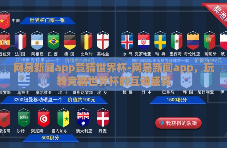 网易新闻app竞猜世界杯-网易新闻app，玩转竞猜世界杯的互动盛宴