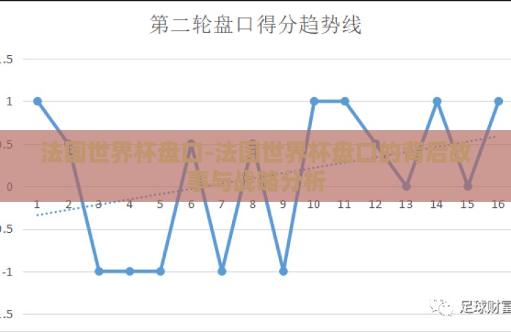 法国世界杯盘口-法国世界杯盘口的背后故事与战略分析